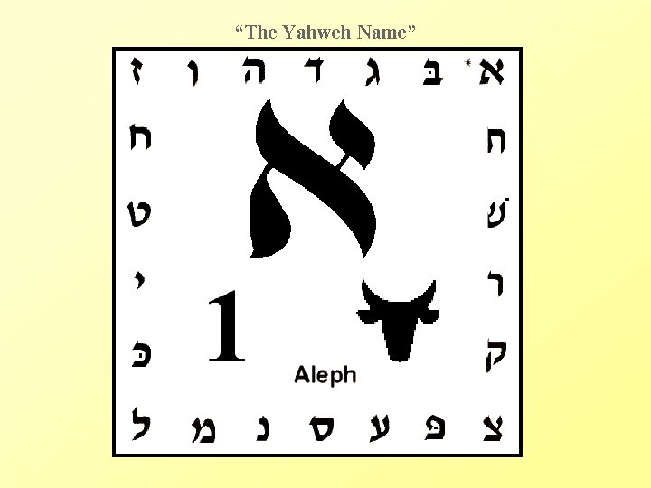 “The Yahweh Name” 