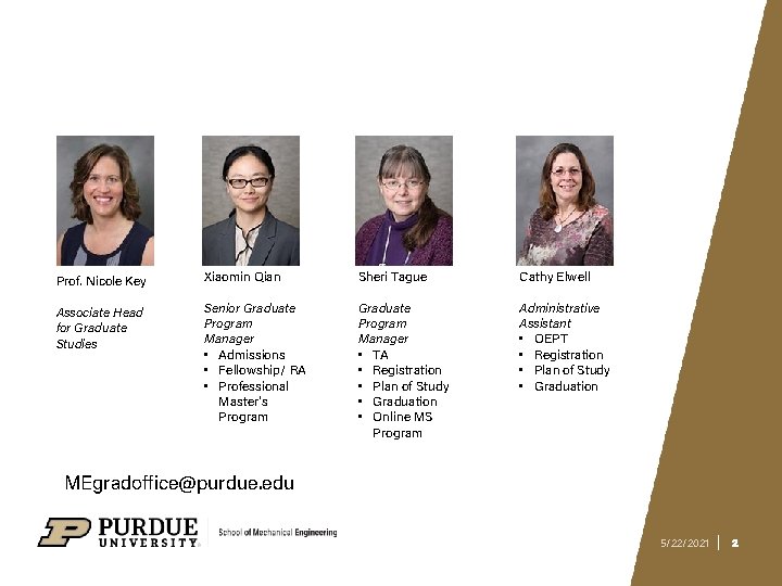 Prof. Nicole Key Xiaomin Qian Sheri Tague Cathy Elwell Associate Head for Graduate Studies