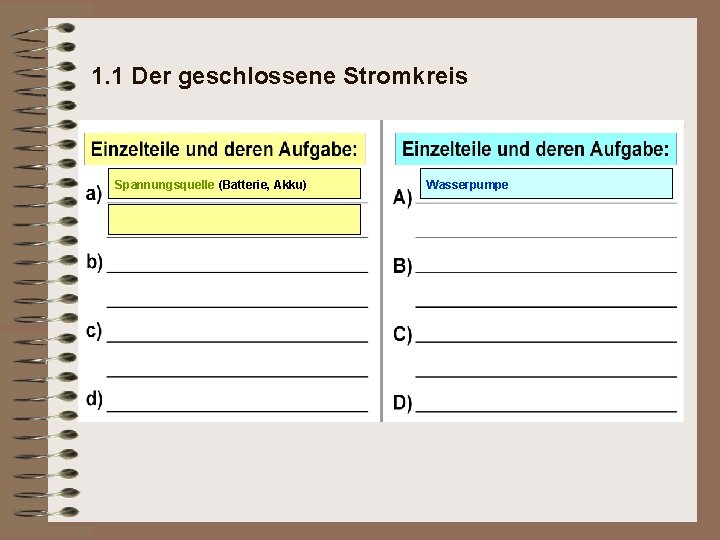 1. 1 Der geschlossene Stromkreis Spannungsquelle (Batterie, Akku) Wasserpumpe 