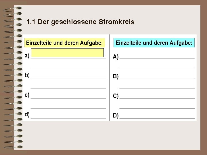 1. 1 Der geschlossene Stromkreis 