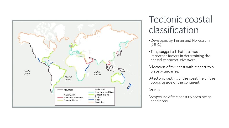 Tectonic coastal classification • Developed by Inman and Nordstrom (1971) • They suggested that