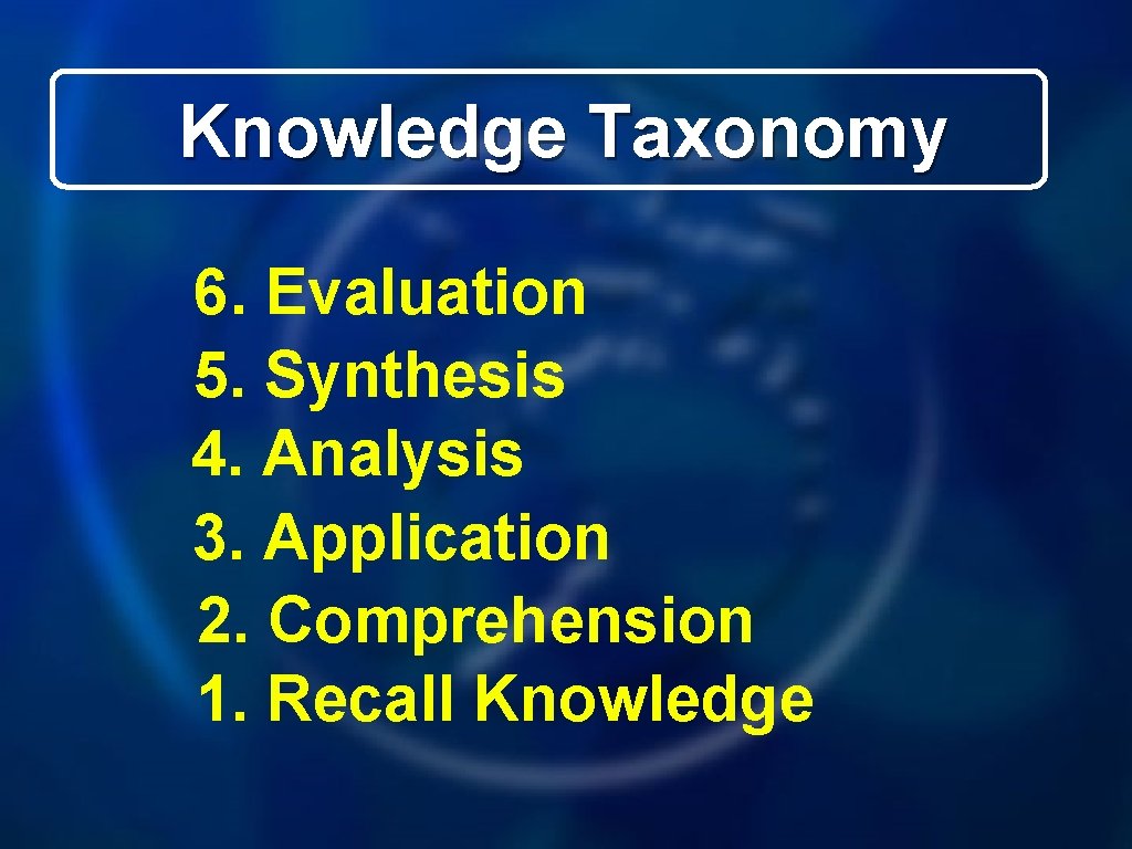 Knowledge Taxonomy 6. Evaluation 5. Synthesis 4. Analysis 3. Application 2. Comprehension 1. Recall