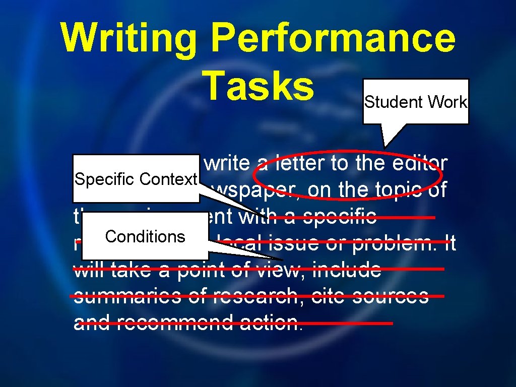 Writing Performance Tasks Student Work Students will write a letter to the editor Specific