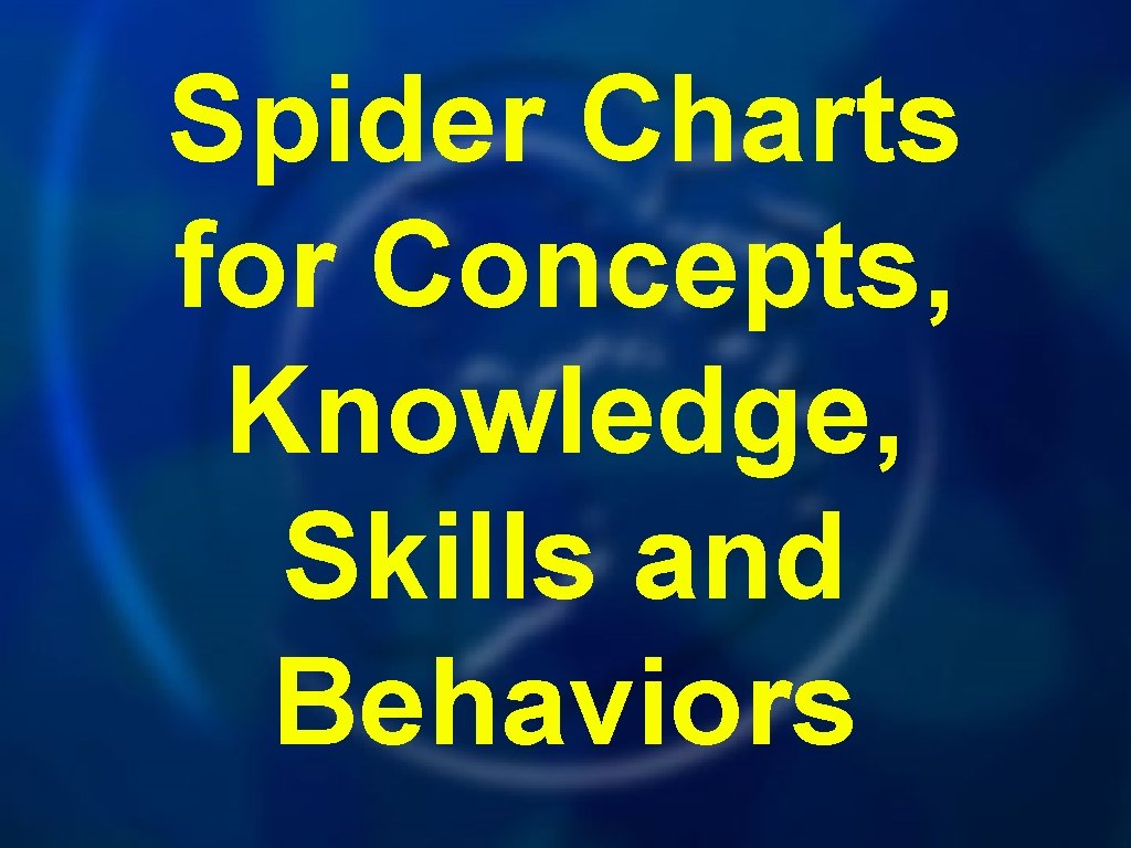 Spider Charts for Concepts, Knowledge, Skills and Behaviors 