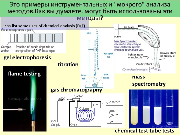 Это примеры инструментальных и "мокрого" анализа методов. Как вы думаете, могут быть использованы эти