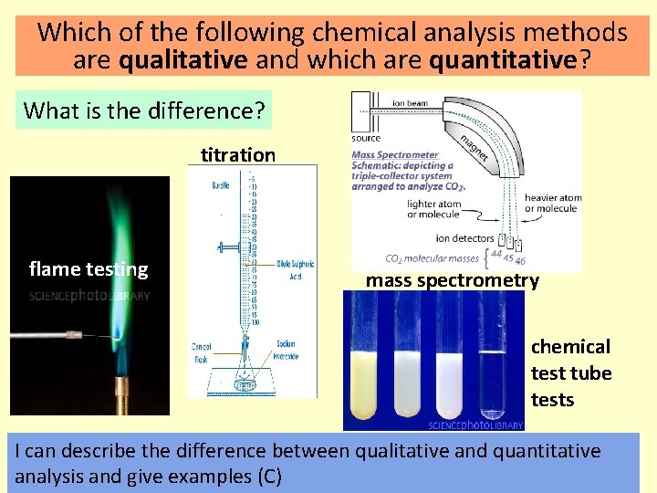 Which of the following chemical analysis methods are qualitative and which are quantitative? What