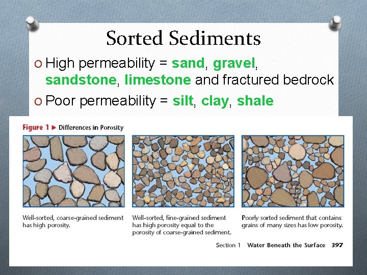 Sorted Sediments O High permeability = sand, gravel, sandstone, limestone and fractured bedrock O