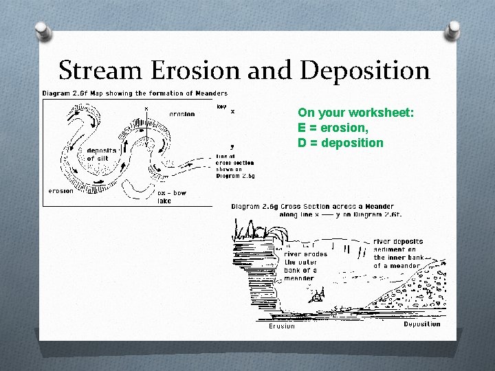 Stream Erosion and Deposition On your worksheet: E = erosion, D = deposition 