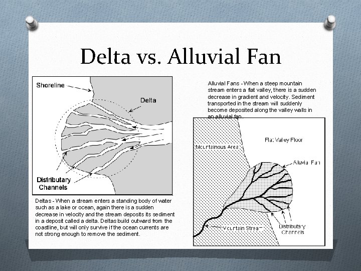 Delta vs. Alluvial Fans - When a steep mountain stream enters a flat valley,