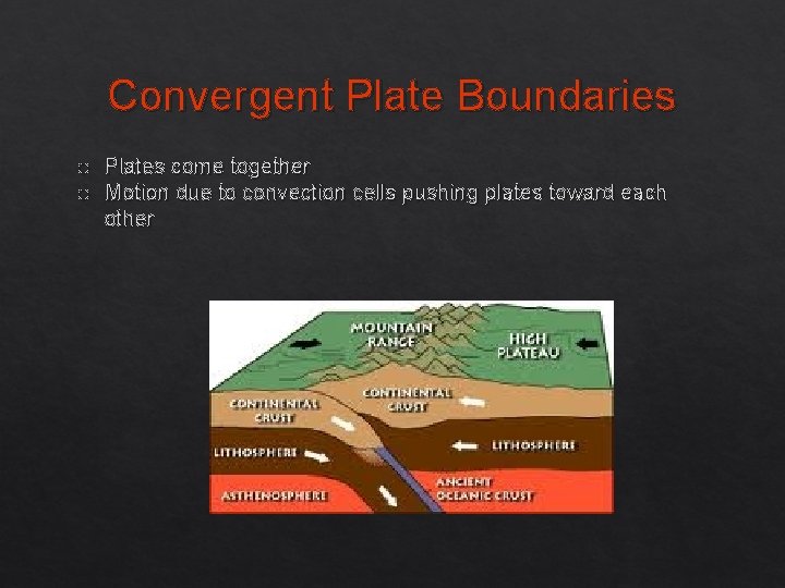 Convergent Plate Boundaries Plates come together Motion due to convection cells pushing plates toward