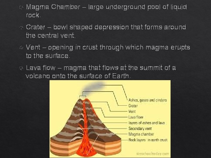  Magma Chamber – large underground pool of liquid rock. Crater – bowl shaped