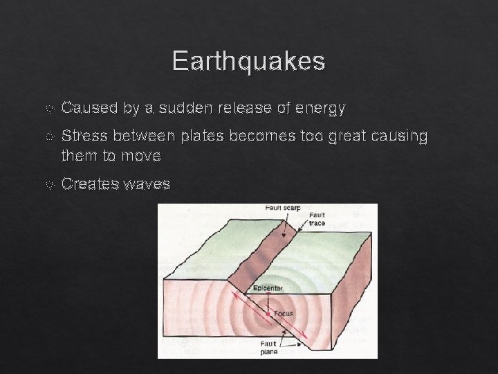 Earthquakes Caused by a sudden release of energy Stress between plates becomes too great