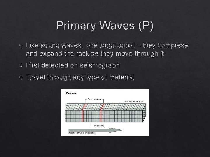Primary Waves (P) Like sound waves, are longitudinal – they compress and expand the