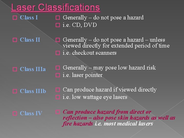 Laser Classifications � Class I � � � Class IIIa � � Generally –