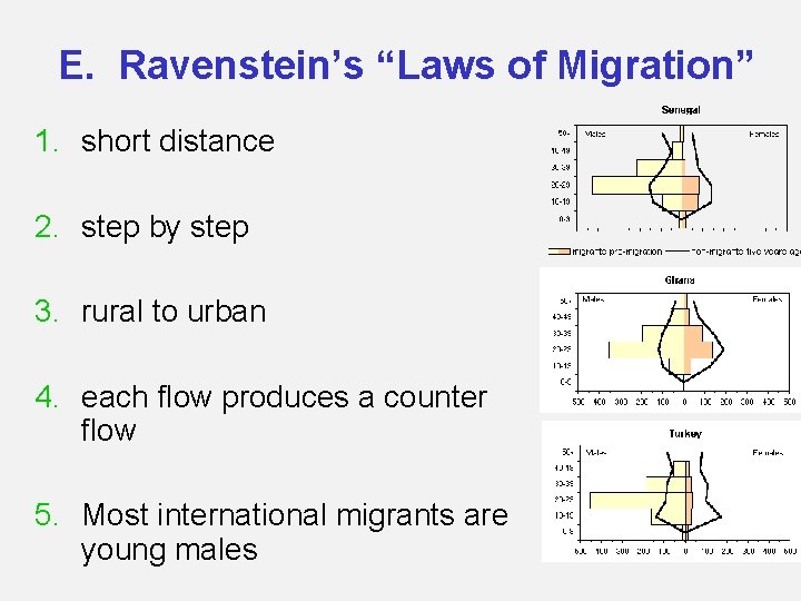 E. Ravenstein’s “Laws of Migration” 1. short distance 2. step by step 3. rural