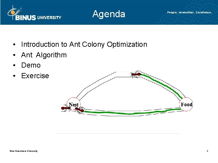Agenda • • Introduction to Ant Colony Optimization Ant Algorithm Demo Exercise Bina Nusantara