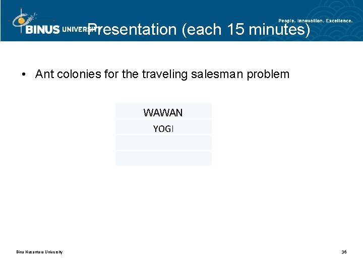 Presentation (each 15 minutes) • Ant colonies for the traveling salesman problem WAWAN YOGI