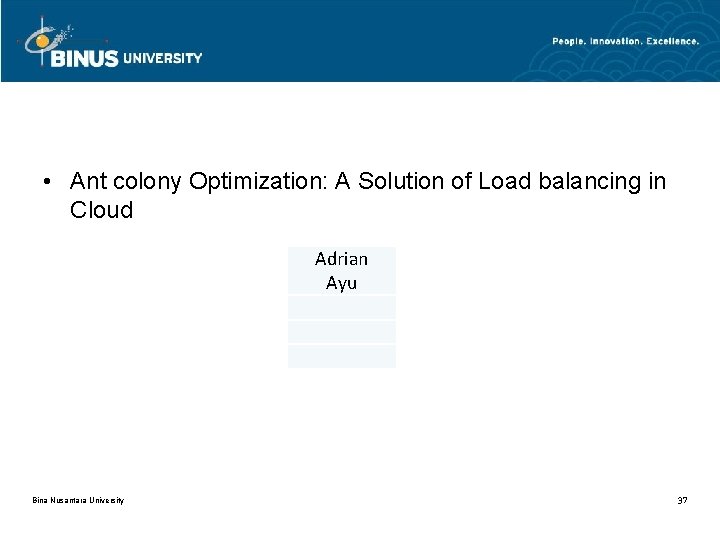  • Ant colony Optimization: A Solution of Load balancing in Cloud Adrian Ayu