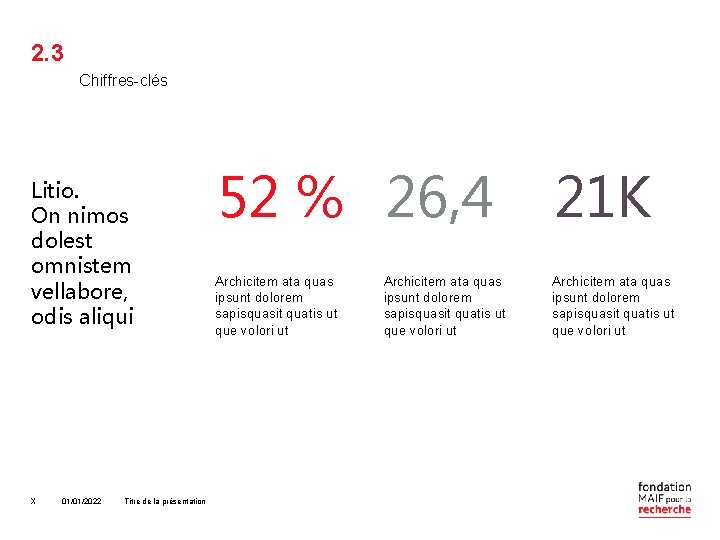 2. 3 Chiffres-clés Litio. On nimos dolest omnistem vellabore, odis aliqui X 01/01/2022 Titre