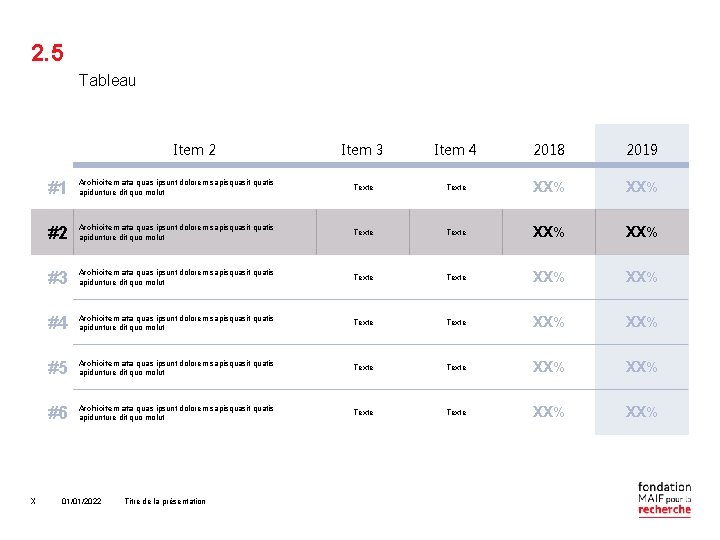 2. 5 Tableau Item 2 X Item 3 Item 4 2018 2019 #1 Archicitem