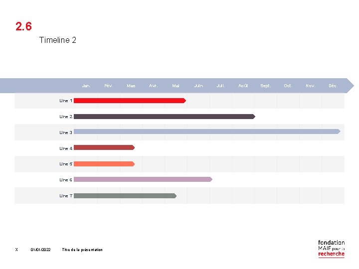 2. 6 Timeline 2 Jan. Line 1 Line 2 Line 3 Line 4 Line