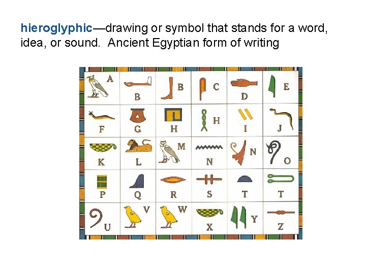 Art, Architecture, and Learning Egypt hieroglyphic—drawing or symbol that stands for ain word, idea, Art, Architecture, and Learning Egypt hieroglyphic—drawing or symbol that stands for ain word, idea,