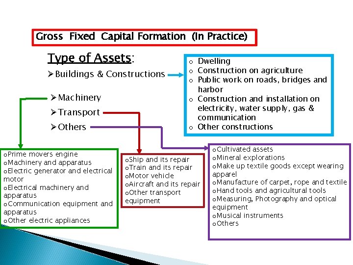 Gross Fixed Capital Formation (In Practice) Type of Assets: ØBuildings & Constructions ØMachinery ØTransport