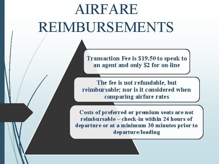 AIRFARE REIMBURSEMENTS Transaction Fee is $19. 50 to speak to an agent and only