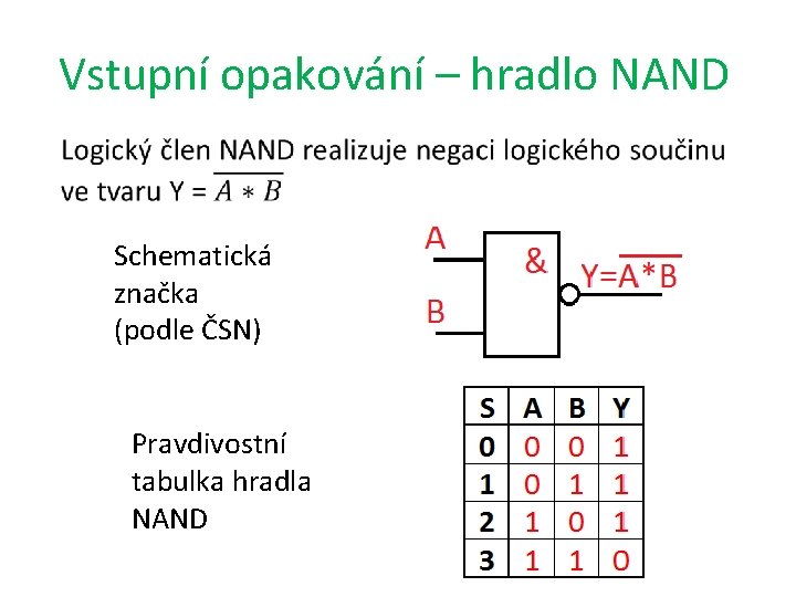 Vstupní opakování – hradlo NAND • Schematická značka (podle ČSN) Pravdivostní tabulka hradla NAND