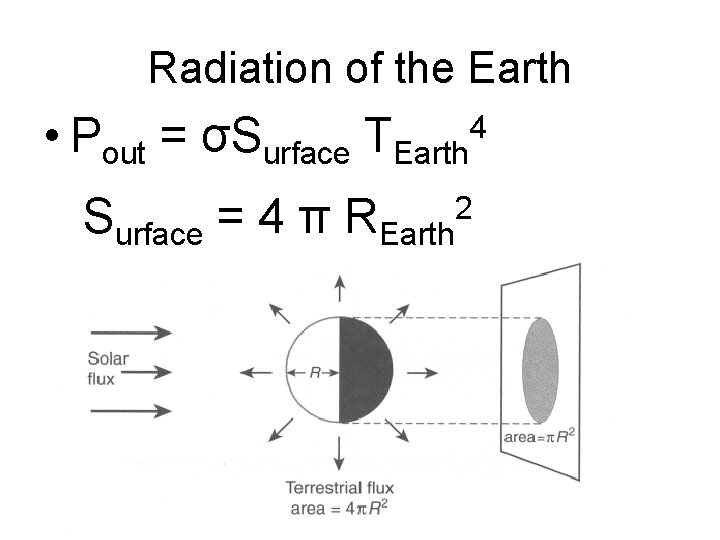 Radiation of the Earth • Pout = σSurface TEarth Surface = 4 π REarth