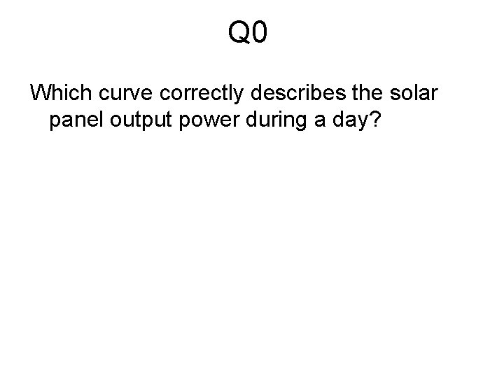 Q 0 Which curve correctly describes the solar panel output power during a day?
