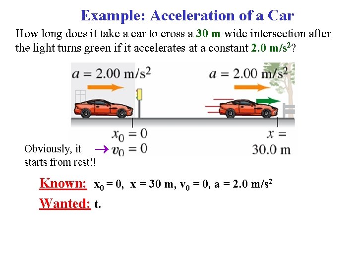 Example: Acceleration of a Car How long does it take a car to cross