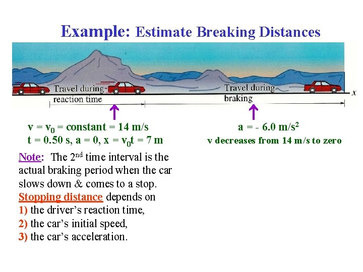 Example: Estimate Breaking Distances v = v 0 = constant = 14 m/s t