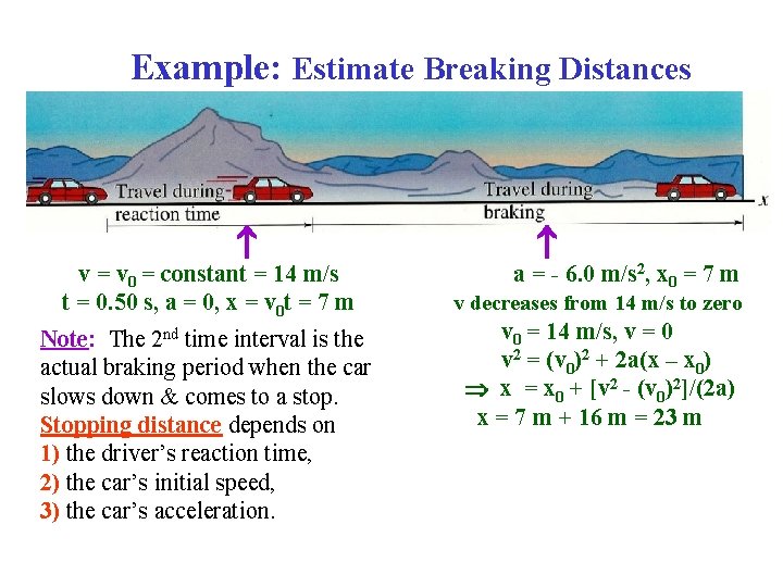 Example: Estimate Breaking Distances v = v 0 = constant = 14 m/s t