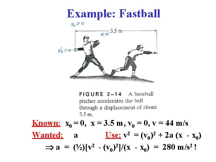 Example: Fastball Known: x 0 = 0, x = 3. 5 m, v 0