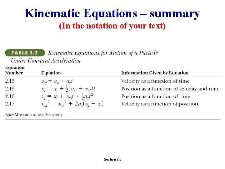 Kinematic Equations – summary (In the notation of your text) Section 2. 6 
