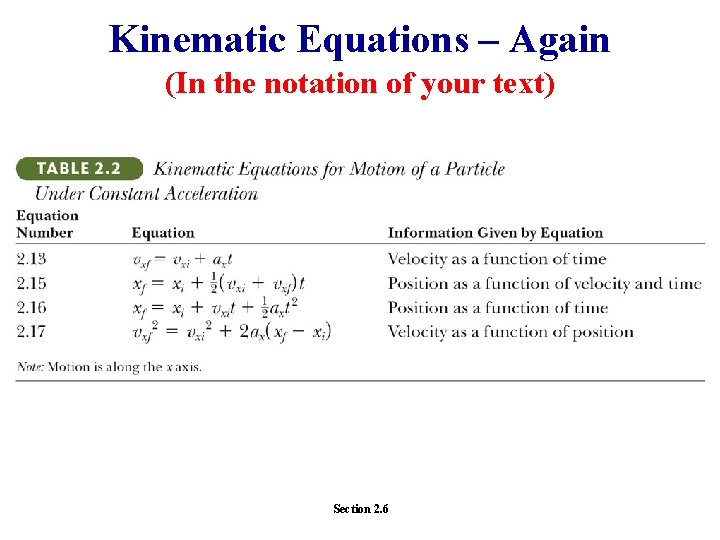 Kinematic Equations – Again (In the notation of your text) Section 2. 6 