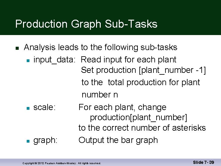 Production Graph Sub-Tasks n Analysis leads to the following sub-tasks n input_data: Read input