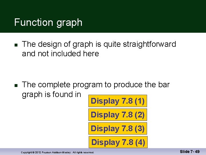 Function graph n n The design of graph is quite straightforward and not included