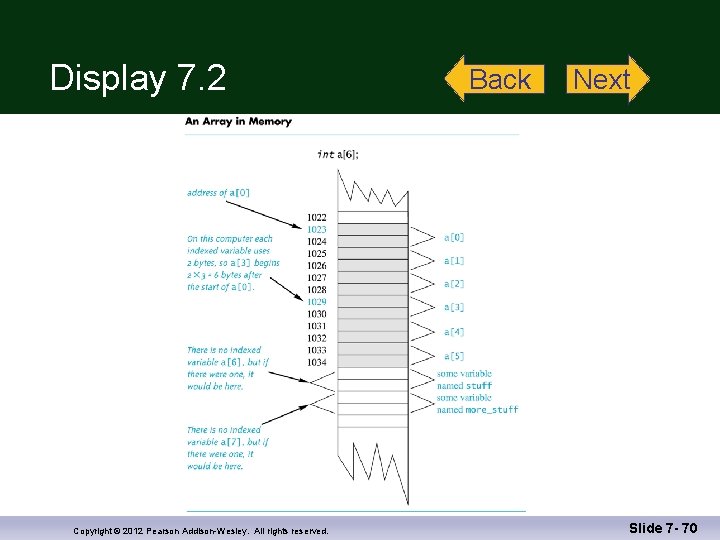 Display 7. 2 Copyright © 2012 Pearson Addison-Wesley. All rights reserved. Back Next Slide