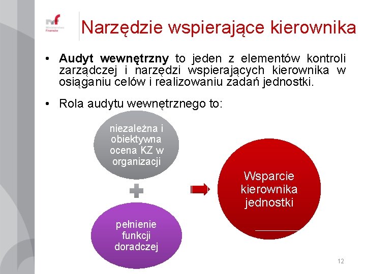 Narzędzie wspierające kierownika • Audyt wewnętrzny to jeden z elementów kontroli zarządczej i narzędzi