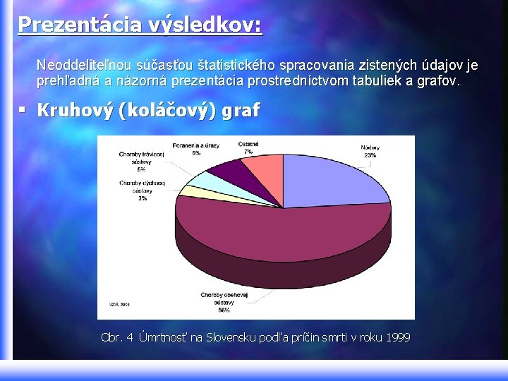 Prezentácia výsledkov: Neoddeliteľnou súčasťou štatistického spracovania zistených údajov je prehľadná a názorná prezentácia prostredníctvom