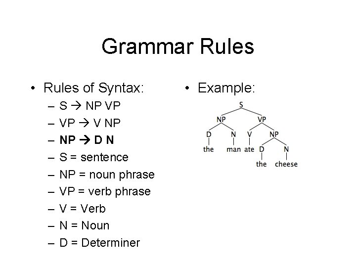 Grammar Rules • Rules of Syntax: – – – – – S NP VP
