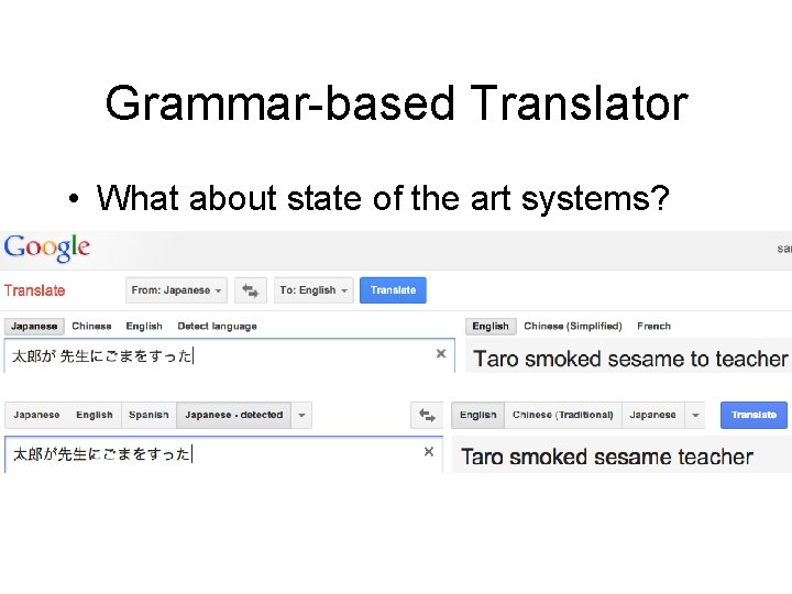 Grammar-based Translator • What about state of the art systems? 