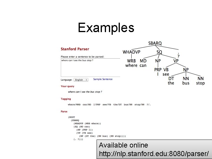 Examples Available online http: //nlp. stanford. edu: 8080/parser/ 