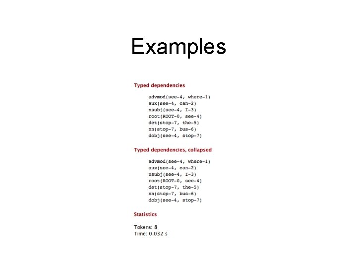 Examples 