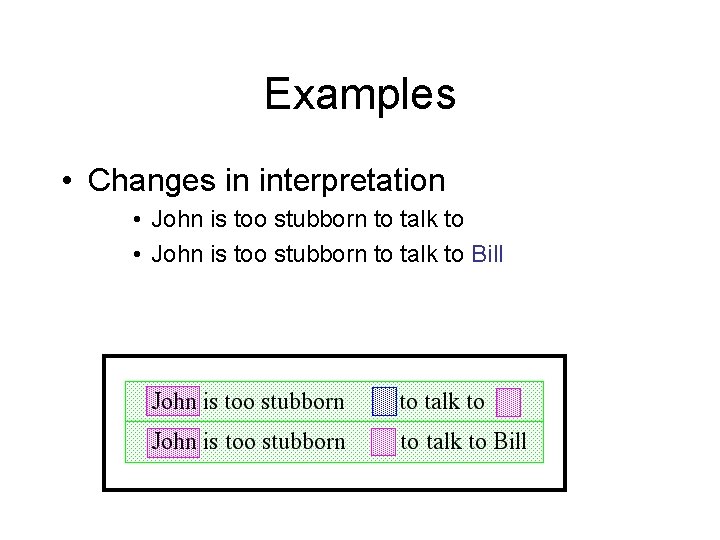 Examples • Changes in interpretation • John is too stubborn to talk to Bill