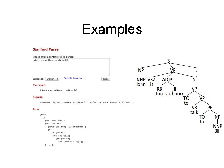 Examples 