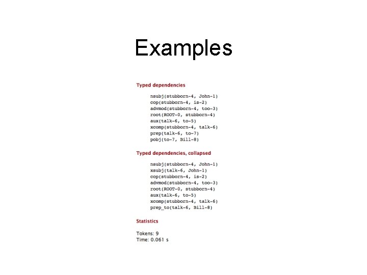 Examples 