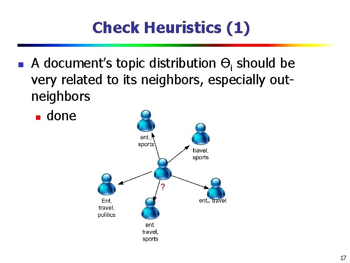 Check Heuristics (1) n A document’s topic distribution ϴi should be very related to Check Heuristics (1) n A document’s topic distribution ϴi should be very related to